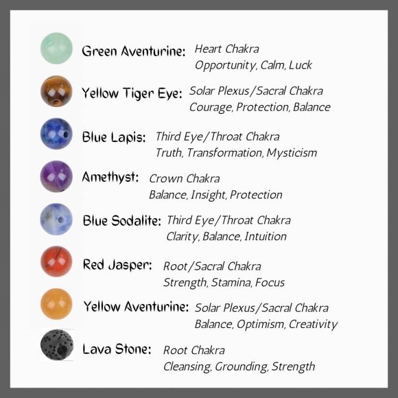 Handmade 7 Chakra Car Ornament Charm Moon Hamsa Natural Stone Protection Balance - Picture 11 of 11